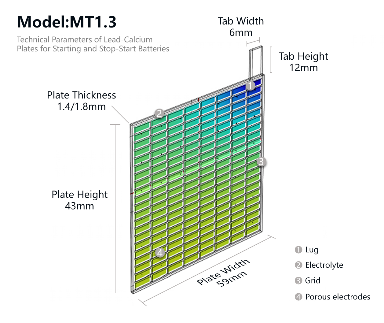 MT1.3